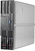 Integrity BL870c