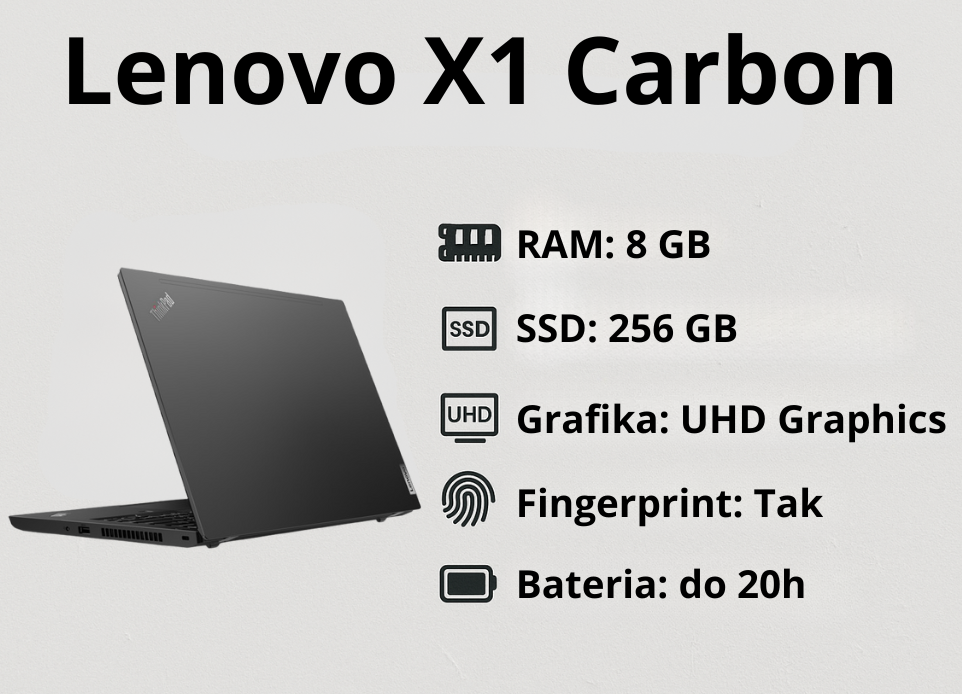 Specyfikacja Lenovo X1 Carbon