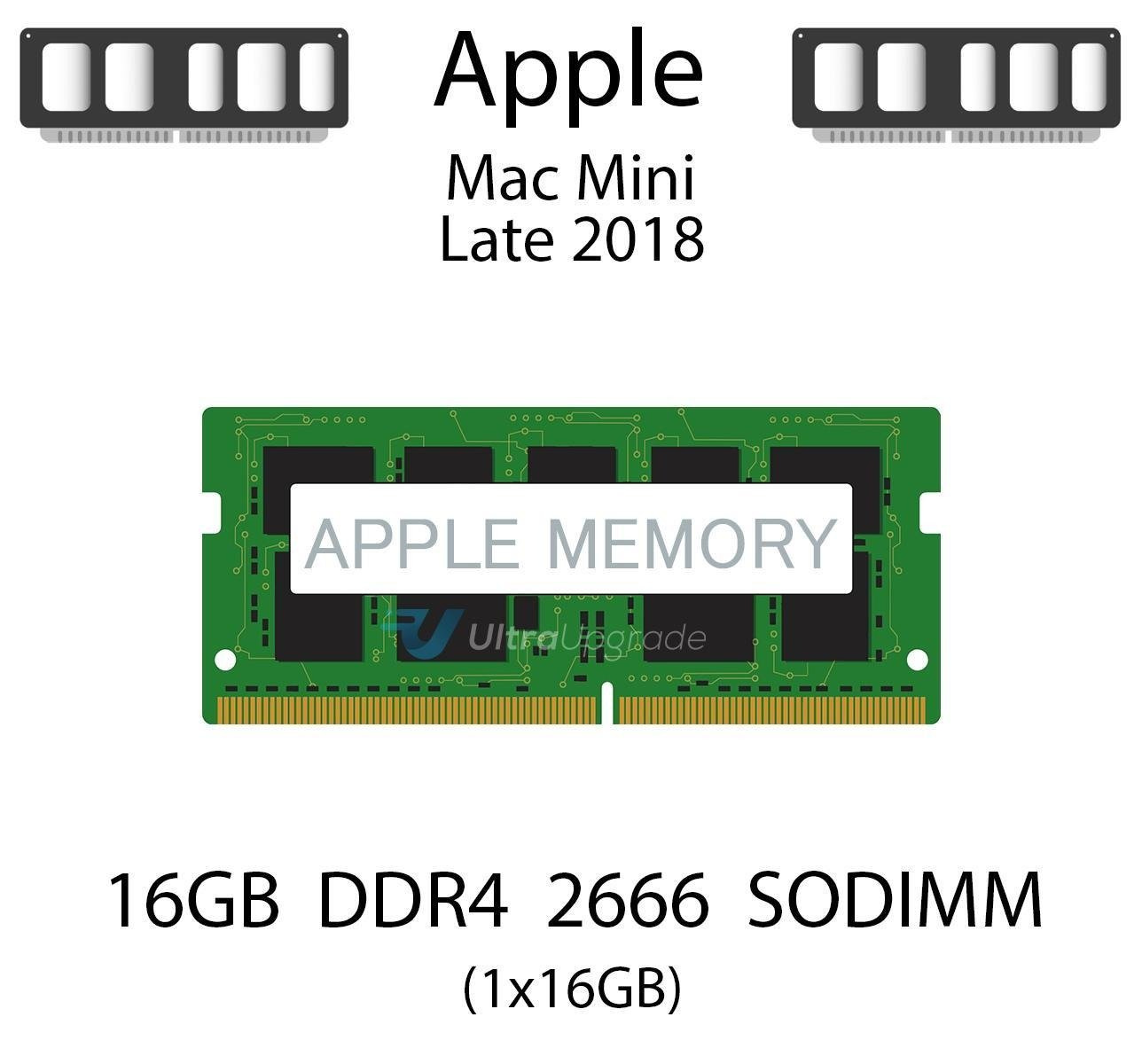Pamięć RAM 16GB DDR4 dedykowana do komputera Apple Mac Mini