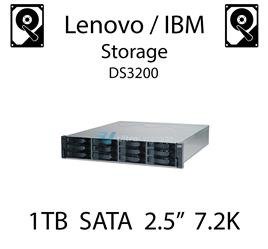 1TB 2.5" dedykowany dysk serwerowy SATA do serwera Lenovo / IBM Storage DS3200, HDD Enterprise 7.2k, 600MB/s - 81Y9730