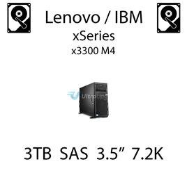3TB 3.5" dedykowany dysk serwerowy SAS do serwera Lenovo / IBM System x3300 M4, HDD Enterprise 7.2k, 600MB/s - 90Y8577