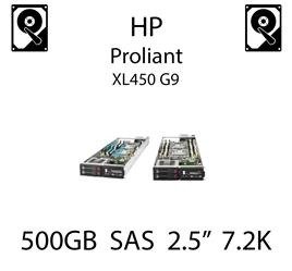 500GB 2.5" dedykowany dysk serwerowy SAS do serwera HP ProLiant XL450 G9, HDD Enterprise 7.2k, 6Gbps - 653953-001