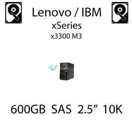 600GB 2.5" dedykowany dysk serwerowy SAS do serwera Lenovo / IBM System x3300 M3, HDD Enterprise 10k - 49Y2003 (REF)