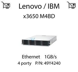 Karta sieciowa Ethernet 1GB/s dedykowana do serwera Lenovo / IBM System x3650 M4BD - 49Y4240
