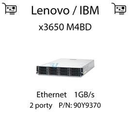 Karta sieciowa Ethernet 1GB/s dedykowana do serwera Lenovo / IBM System x3650 M4BD - 90Y9370