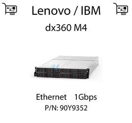 Karta sieciowa Ethernet 1Gbps dedykowana do serwera Lenovo / IBM iDataPlex dx360 M4 - 90Y9352