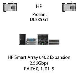 Kontroler RAID HP Smart Array 6402 Expansion Module, 2.56Gbps - 273911-B21