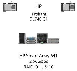 Kontroler RAID HP Smart Array 641, 2.56Gbps - 291966-B21