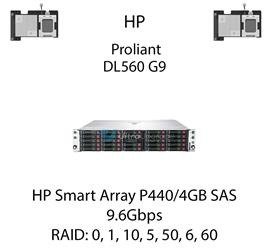Kontroler RAID HP Smart Array P440/4GB SAS, 9.6Gbps - 726821-B21
