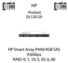 Kontroler RAID HP Smart Array P440/4GB SAS, 9.6Gbps - 761872-B21