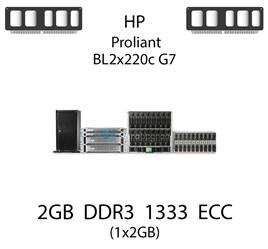 Pamięć RAM 2GB DDR3 dedykowana do serwera HP ProLiant BL2x220c G7, ECC UDIMM, 1333MHz, 1.5V
