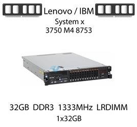 Pamięć RAM 32GB DDR3 dedykowana do serwera Lenovo / IBM System x3750 M4 8753, LRDIMM, 1333MHz, 1.35V, 4Rx4 - 90Y3105