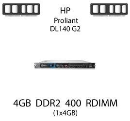 Pamięć RAM 4GB DDR2 dedykowana do serwera HP ProLiant DL140 G2, RDIMM, 400MHz, 1.8V, 2Rx4