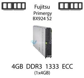 Pamięć RAM 4GB DDR3 dedykowana do serwera Fujitsu Primergy BX924 S2, ECC UDIMM, 1333MHz