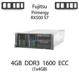 Pamięć RAM 4GB DDR3 dedykowana do serwera Fujitsu Primergy RX500 S7, ECC UDIMM, 1600MHz
