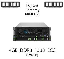 Pamięć RAM 4GB DDR3 dedykowana do serwera Fujitsu Primergy RX600 S6, ECC UDIMM, 1333MHz