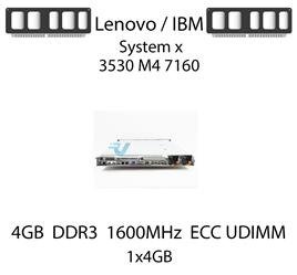 Pamięć RAM 4GB DDR3 dedykowana do serwera Lenovo / IBM System x3530 M4 7160, ECC UDIMM, 1600MHz, 1.35V, 2Rx8 - 00D5012