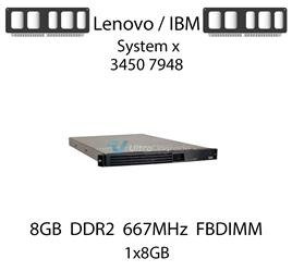 Pamięć RAM 8GB DDR2 dedykowana do serwera Lenovo / IBM System x3450 7948, FBDIMM, 667MHz, 1.8V, 2Rx4