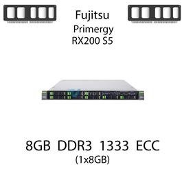 Pamięć RAM 8GB DDR3 dedykowana do serwera Fujitsu Primergy RX200 S5, ECC UDIMM, 1333MHz