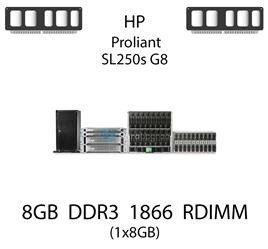 Pamięć RAM 8GB DDR3 dedykowana do serwera HP ProLiant SL250s G8, RDIMM, 1866MHz, 1.5V, 1Rx4